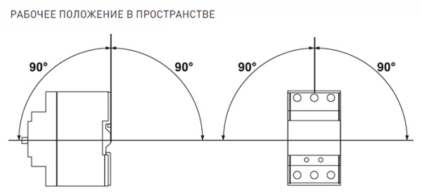 Автомат пуска двигателя GV2P 17-23 А EKF PROxima