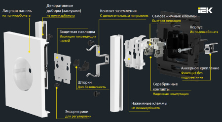 Фортепиано белый розетка скрытая 1-мест IP20 