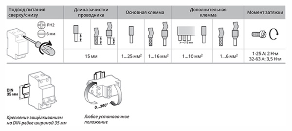 Автомат 3Р 40А C 6кА S9FN Systeme Electric Systeme9